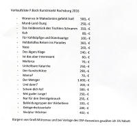 Preisliste